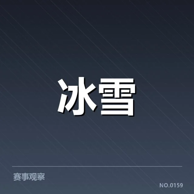 主要赛事确认名单与比赛日程